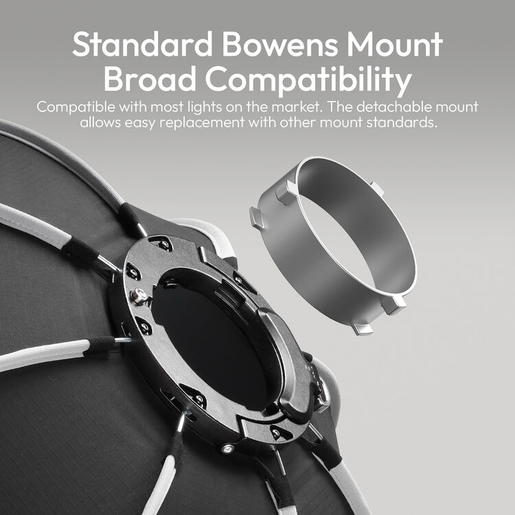 Октабокс Ulanzi Fold QS80, 80 см, Bowens