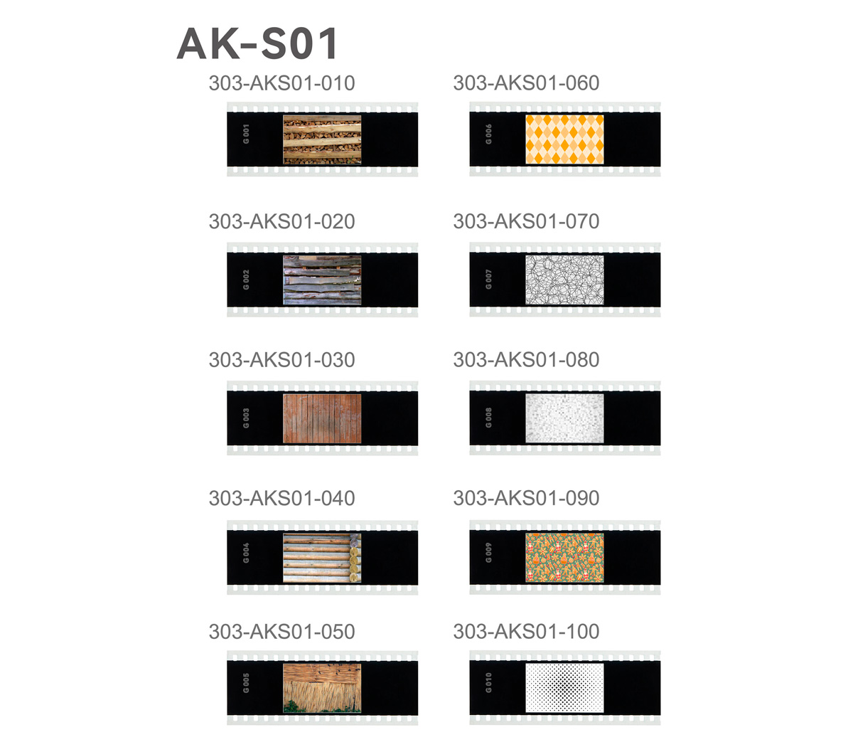 Набор слайдов Godox AK-S