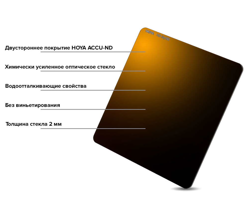 Светофильтр Hoya HD Sq100 IRND8, 100х100 мм