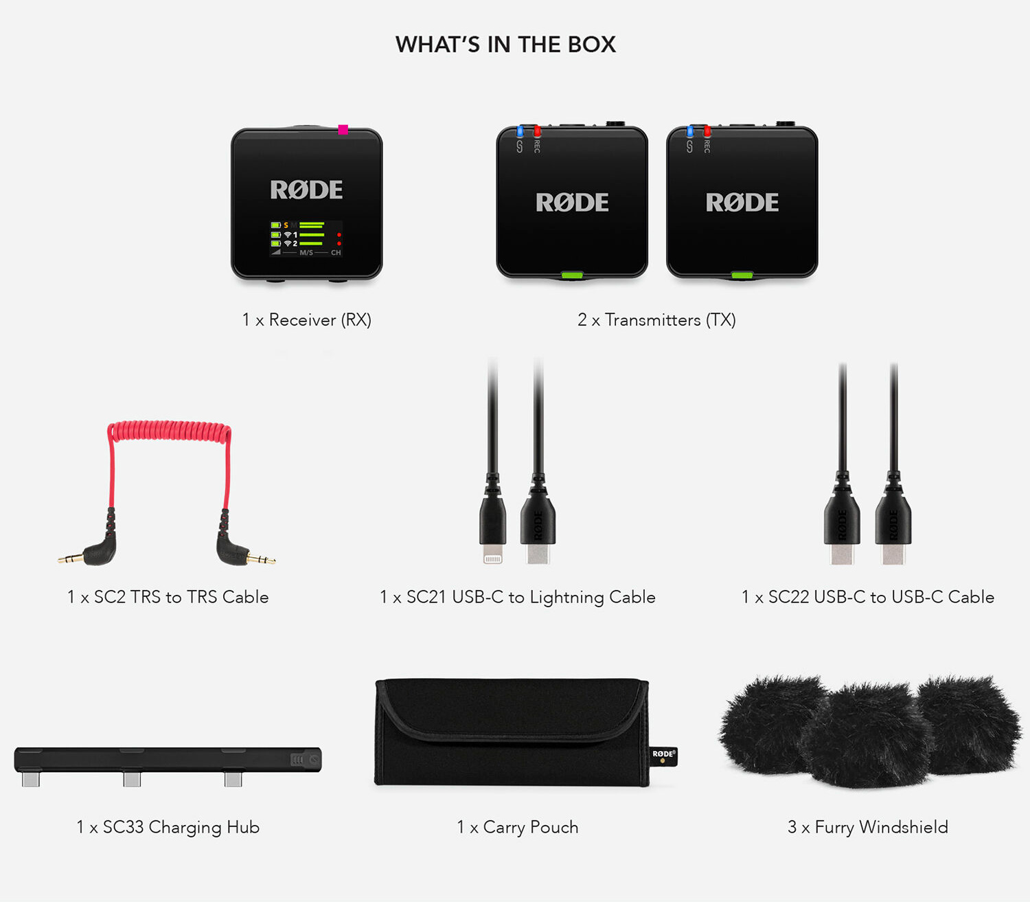 Беспроводная система RODE Wireless GO Gen 3, 2х TX + 1х RX