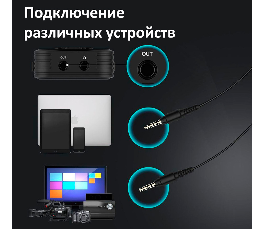 Беспроводная система Synco G1 A1, 2.4 ГГц, передатчик + приемник, 3.5 мм TRS / TRRS + USB-C