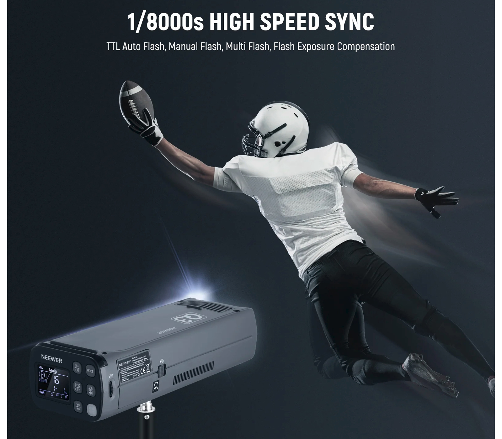 Вспышка Neewer Q3 TTL, 200 Дж + синхронизатор QPRO-S для Sony