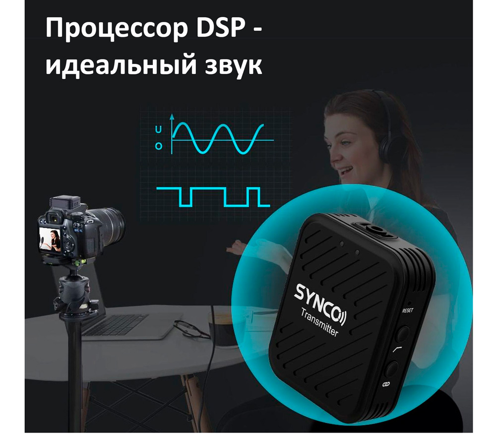 Беспроводная система Synco G1 A1, 2.4 ГГц, передатчик + приемник, 3.5 мм TRS / TRRS + USB-C