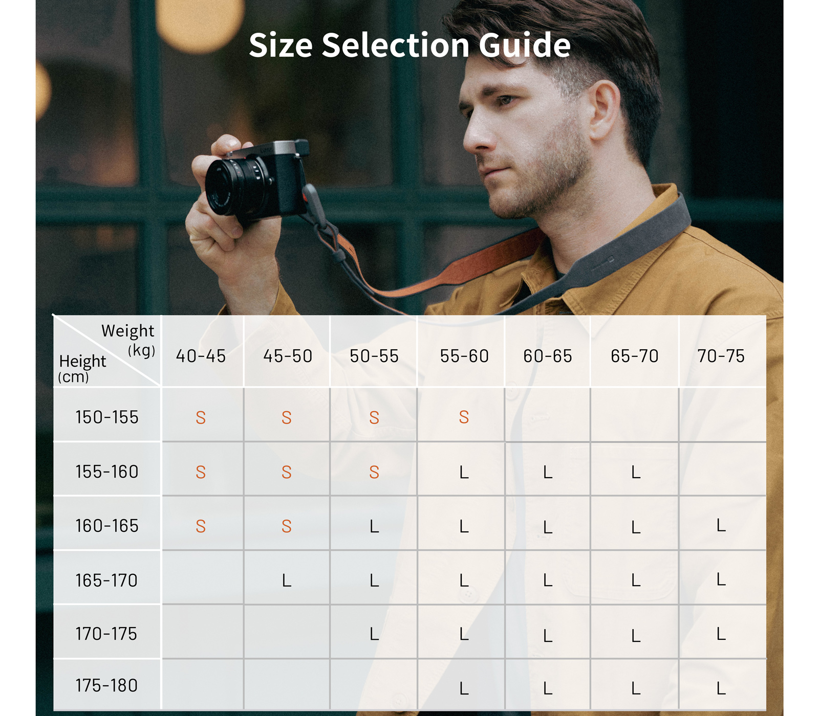 Ремень PGYTECH Camera Shoulder Strap Air Retro Style, размер L, цвет Earth Brown (уцененный)
