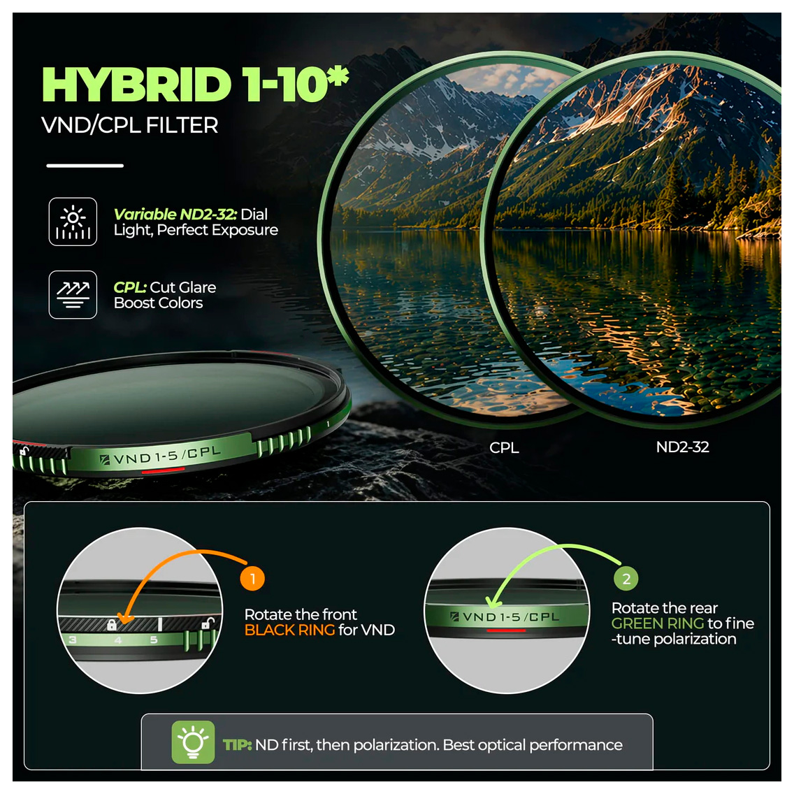 Набор фильтров Freewell Brandon Li Variable ND/CPL Basic Kit 77mm