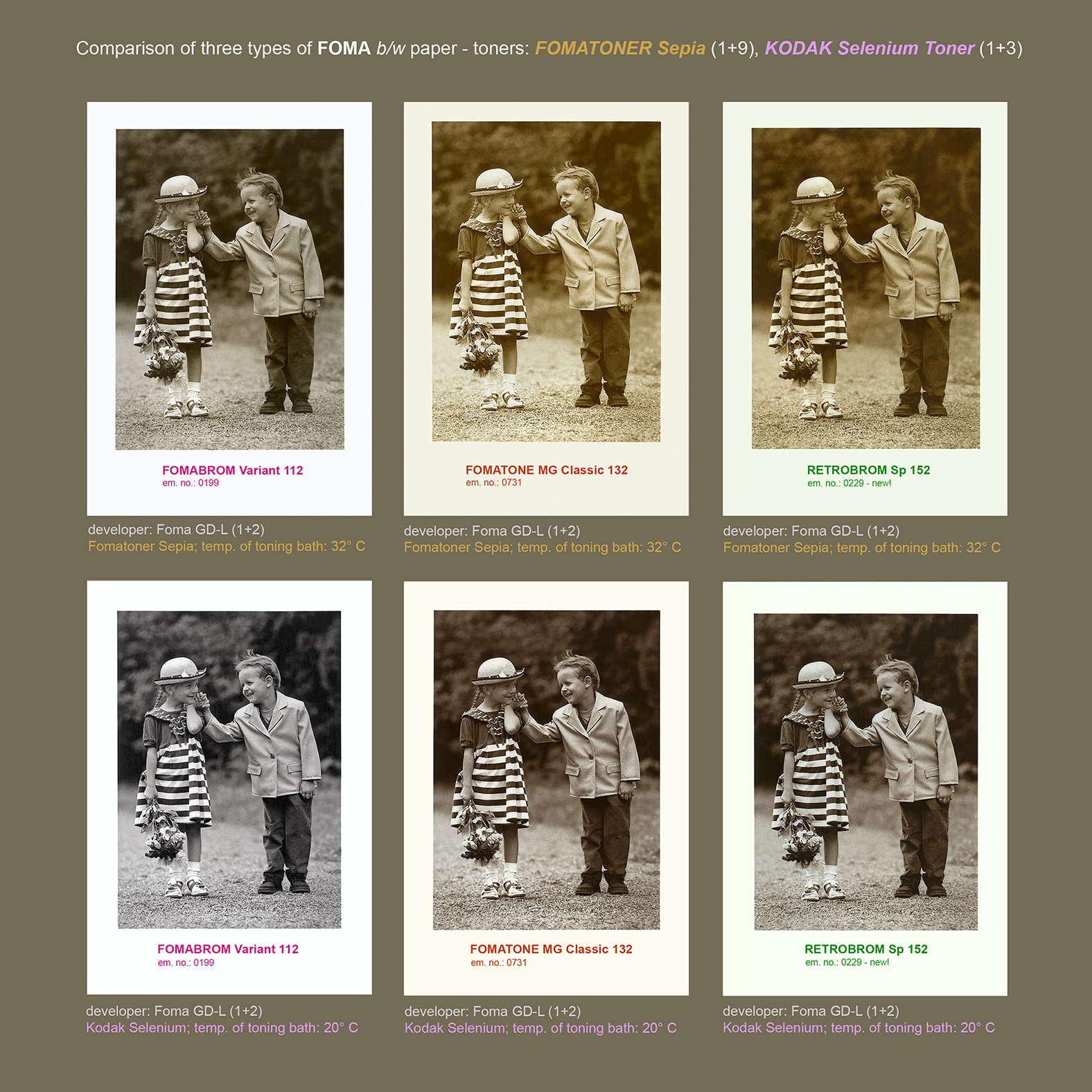 Фотобумага Foma FOMATONE MG Classic 131, глянцевая, 24x30.5 см, 10 листов