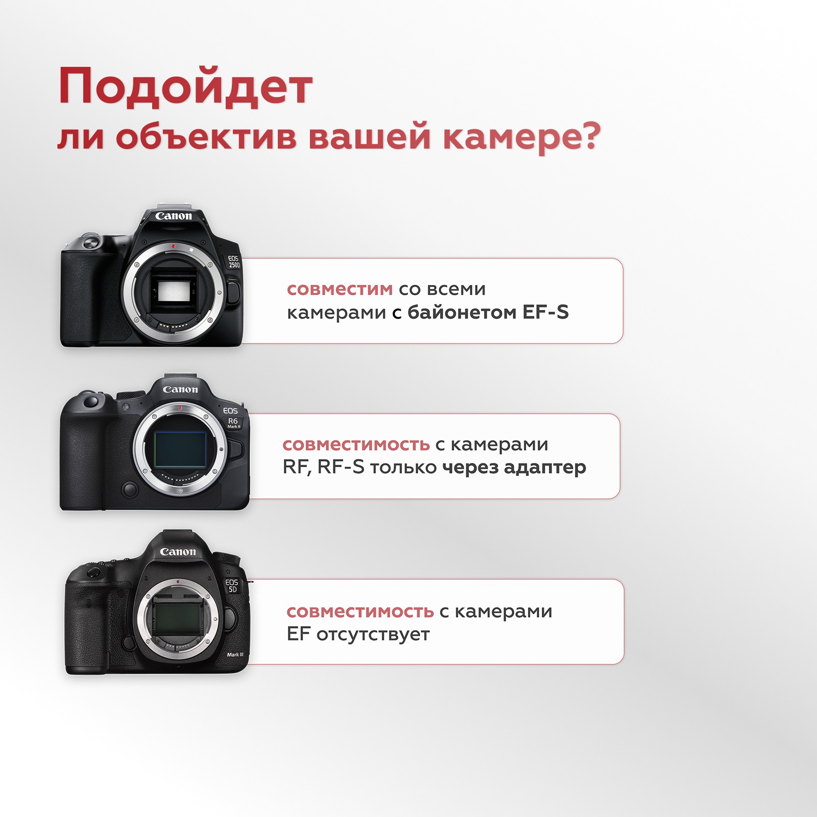 Объектив Canon EF-S 24mm f/2.8 STM (уцененный)