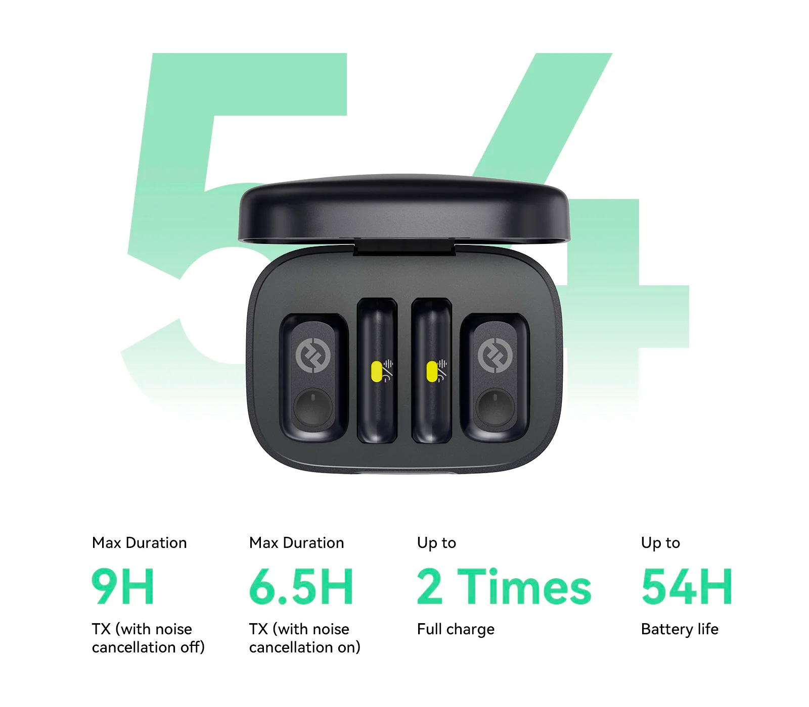 Беспроводная система Hollyland Lark A1 Duo, 2 микрофона, приемник USB-C, зарядный кейс