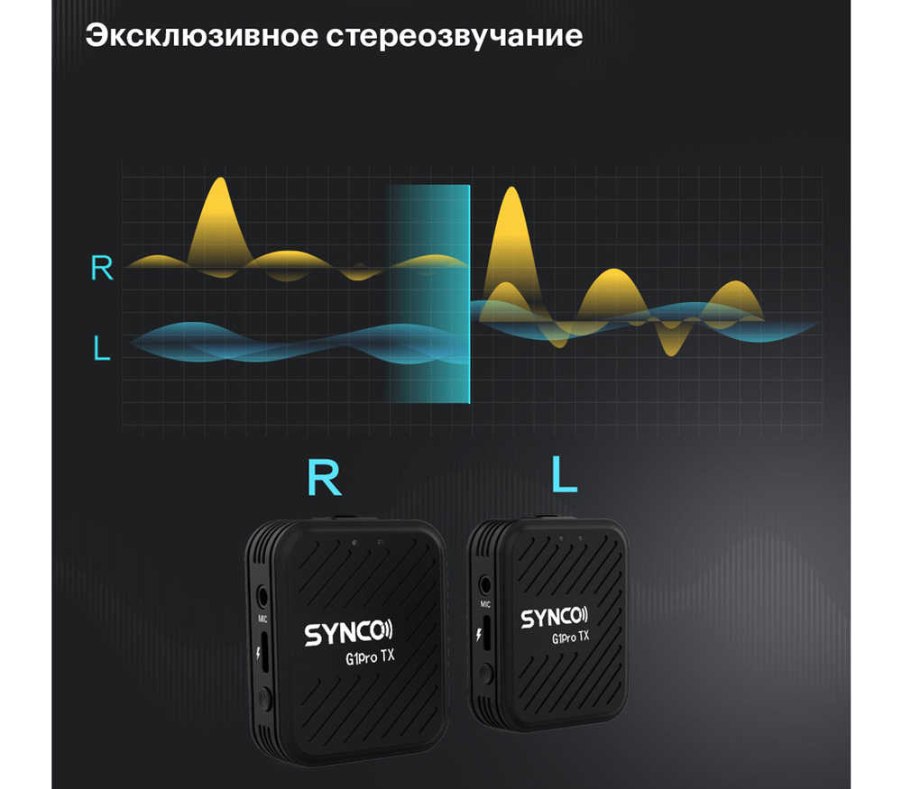 Беспроводная система Synco G1 A2 Pro, TX+TX+RX, 2.4 ГГц, 3.5 TRS / TRRS, USB, USB-C (уцененный)