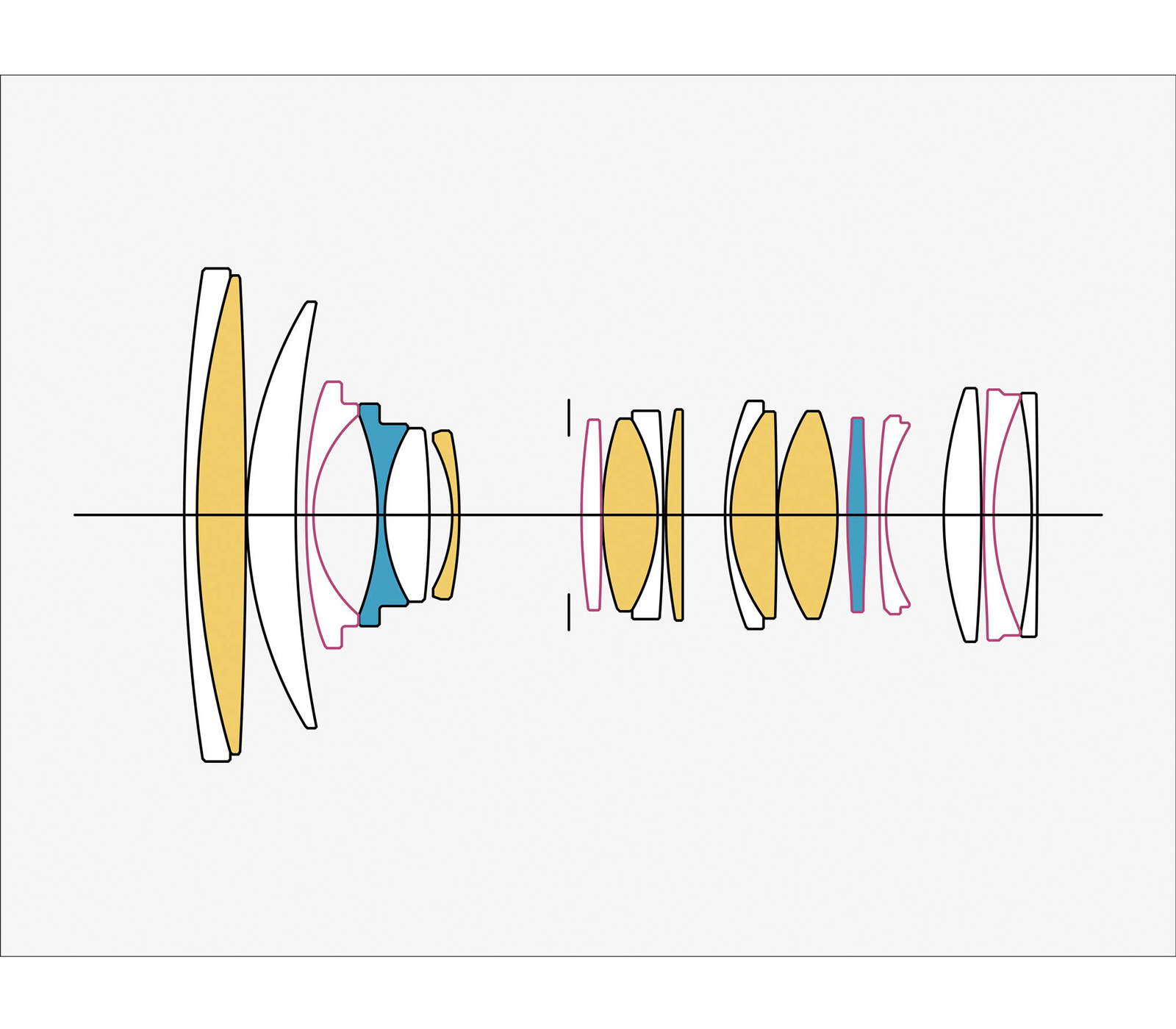 Объектив Sigma 24-70mm f/2.8 DG DN II Art Sony FE