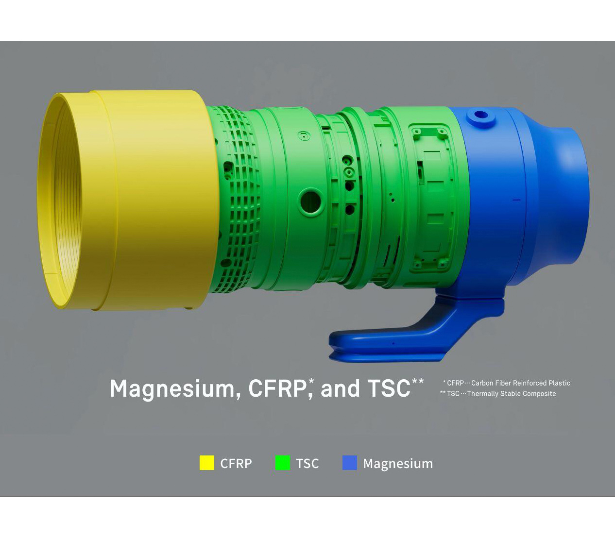 Объектив Sigma 70-200mm f/2.8 DG DN OS Sport L-mount