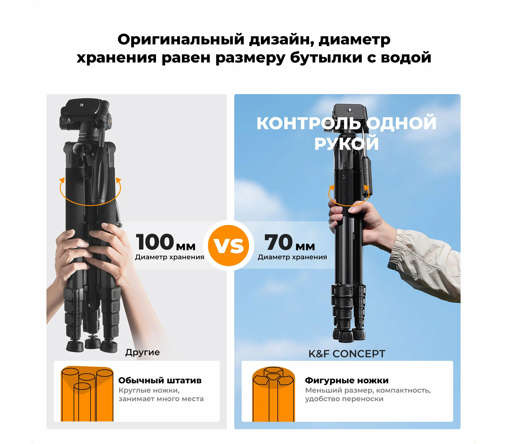 Штатив K&F Concept S255A3 с 2D головой BV01