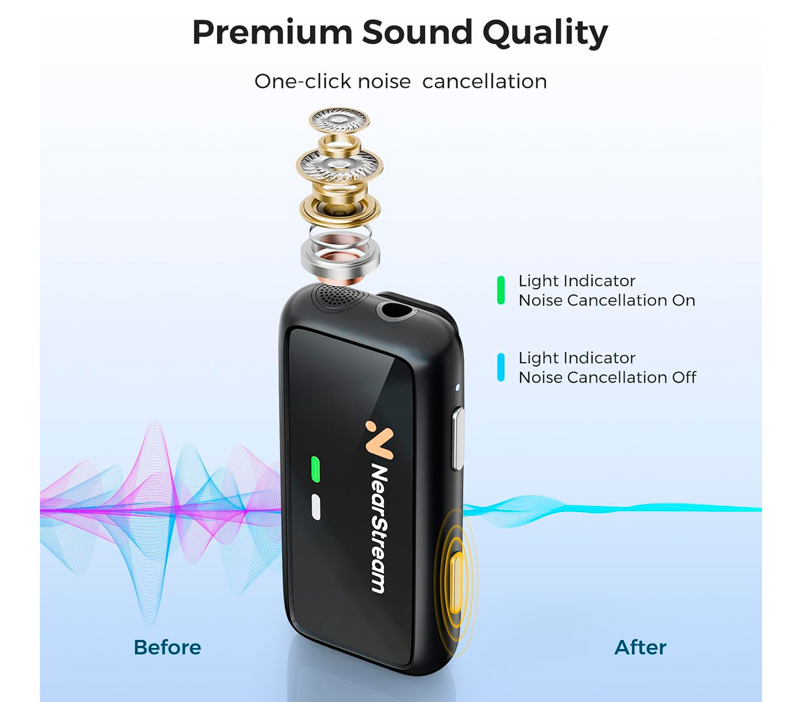 Беспроводная система Nearity NearStream AWM20D, 1 микрофон, 3.5 мм + USB-C + Lightning