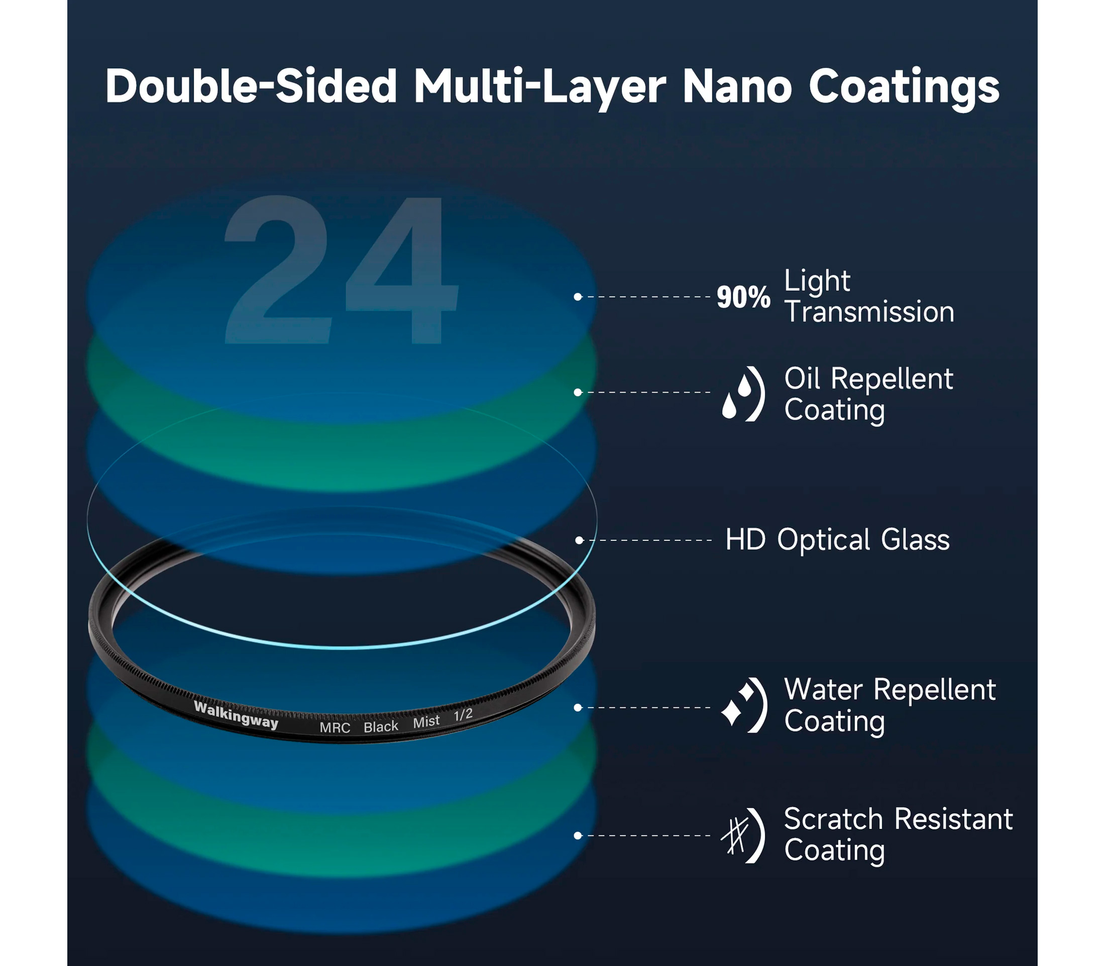 Светофильтр Walking Way Black Pro-Mist 1/2 49mm
