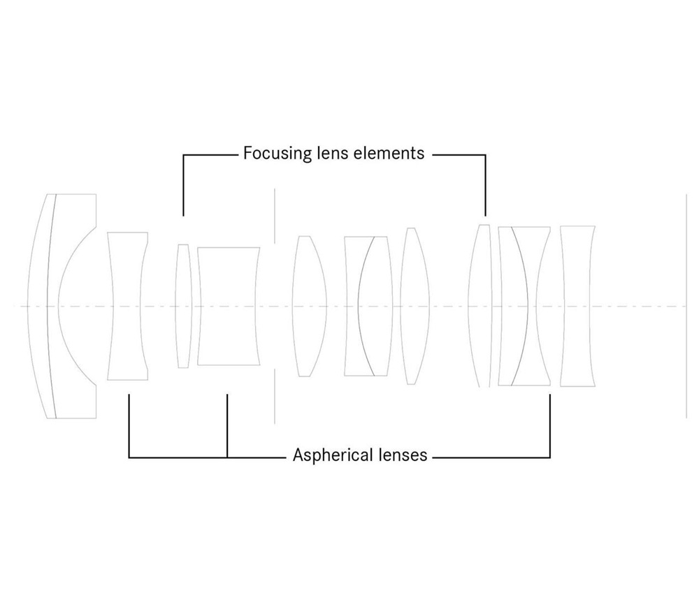 Объектив Leica Summicron-SL 28mm f/2 APO ASPH