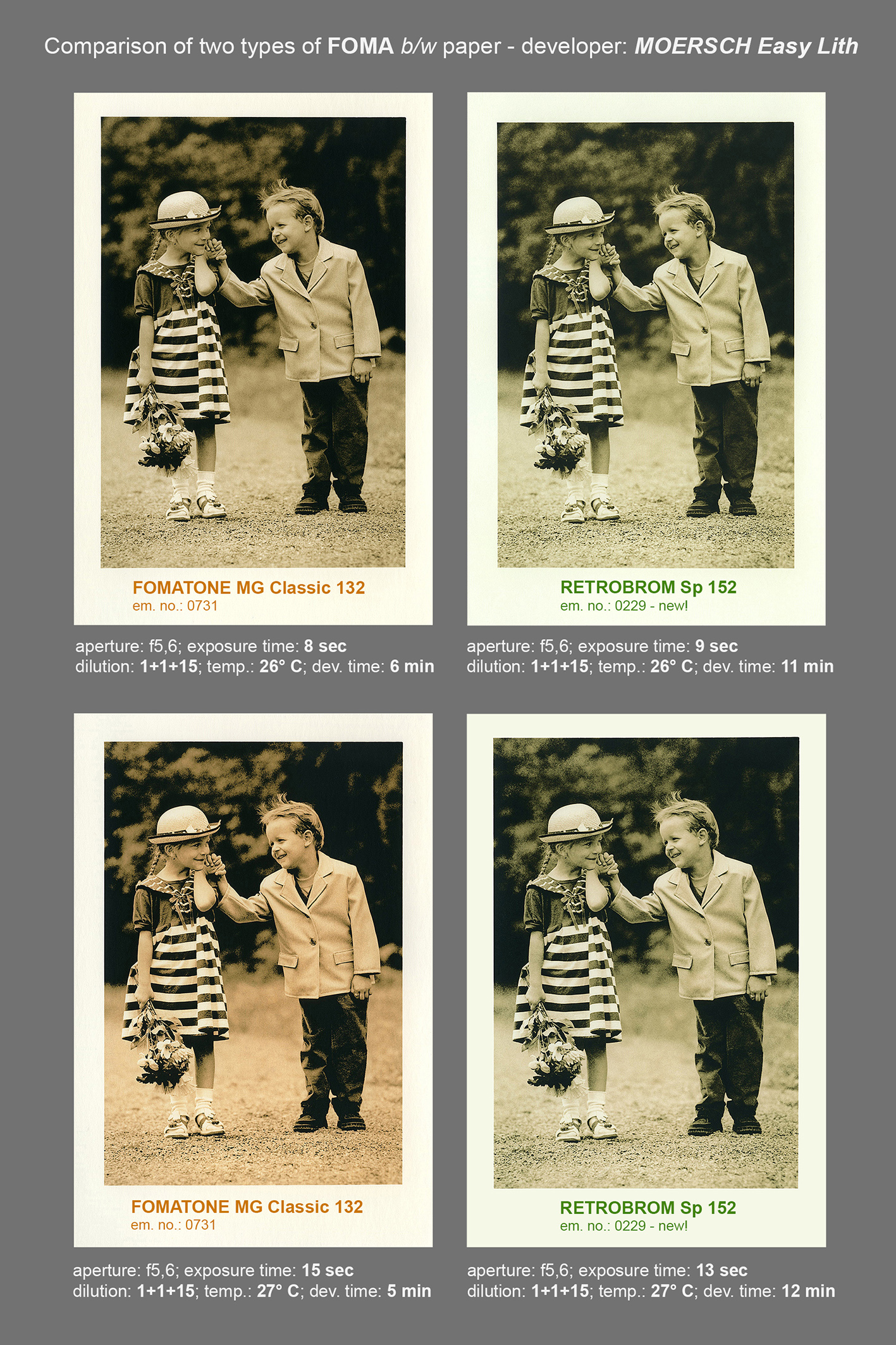 Фотобумага Foma FOMATONE MG Classic 131, глянцевая, 24x30.5 см, 10 листов