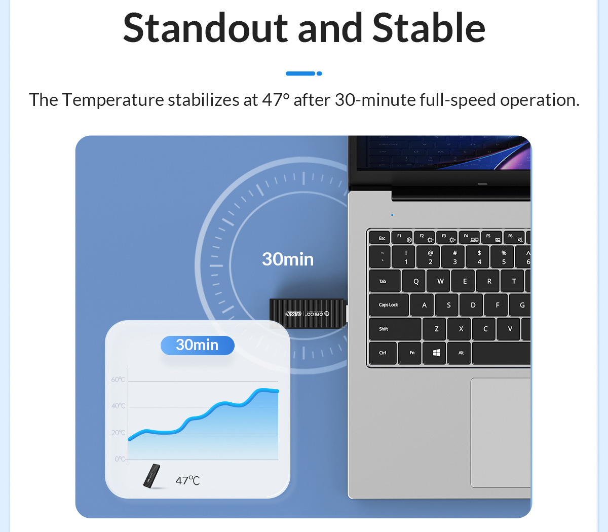 Внешний SSD диск Orico USSD-J-C256G, 256 ГБ, 560/480 MB/s, красный