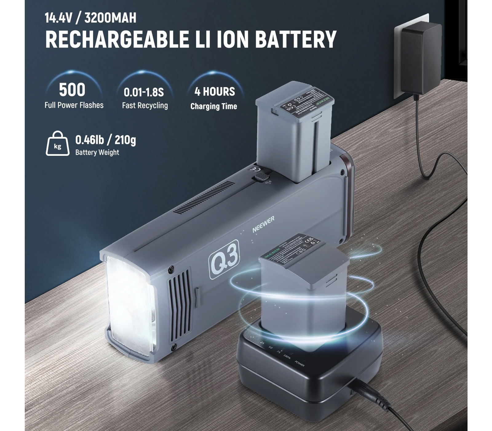 Вспышка Neewer Q3 TTL, 200 Дж + синхронизатор QPRO-S для Sony