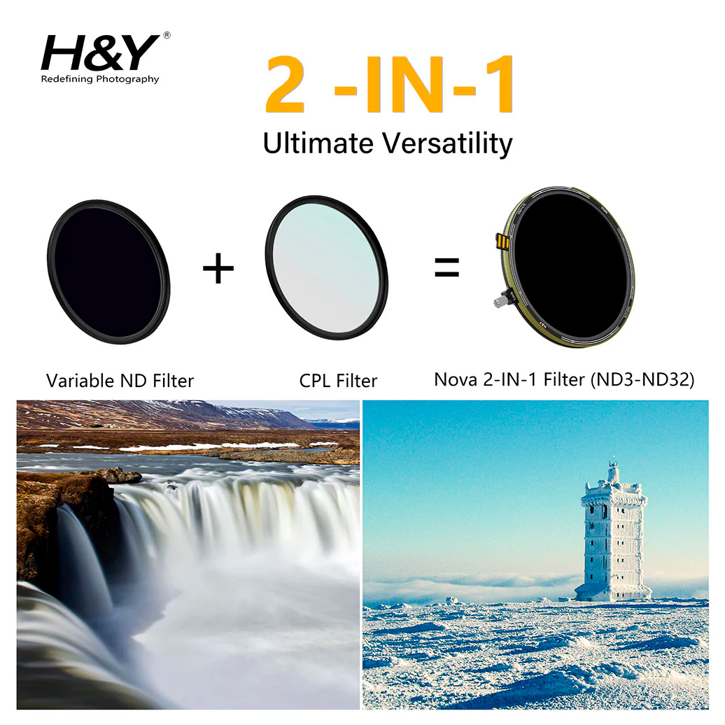 Светофильтр H&Y Nova series ND3-32+CPL 77 мм