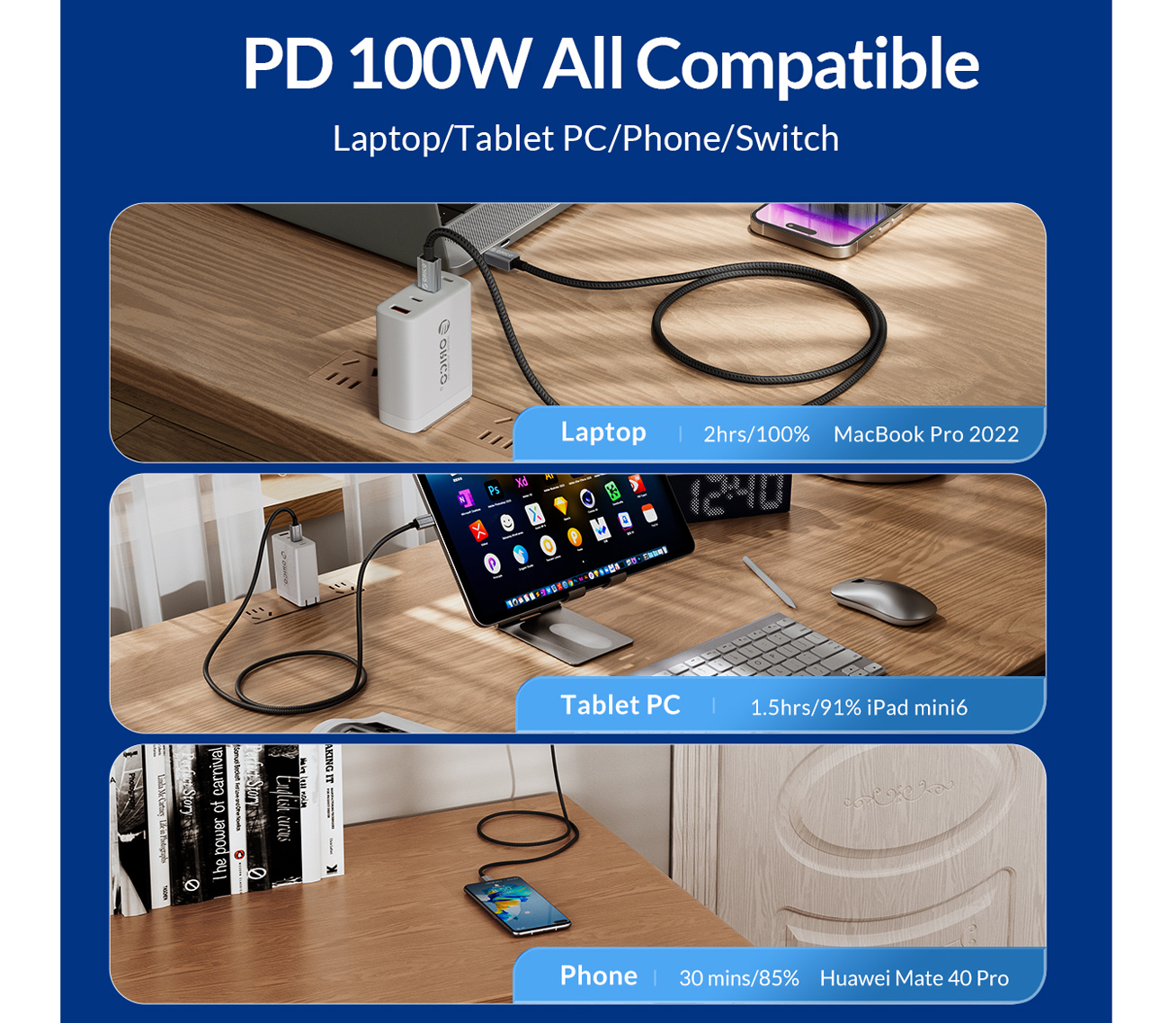 Кабель Orico GQA100-10, USB 2.0 Type C, PD 100 Вт, 480 Мб/с, 1 м