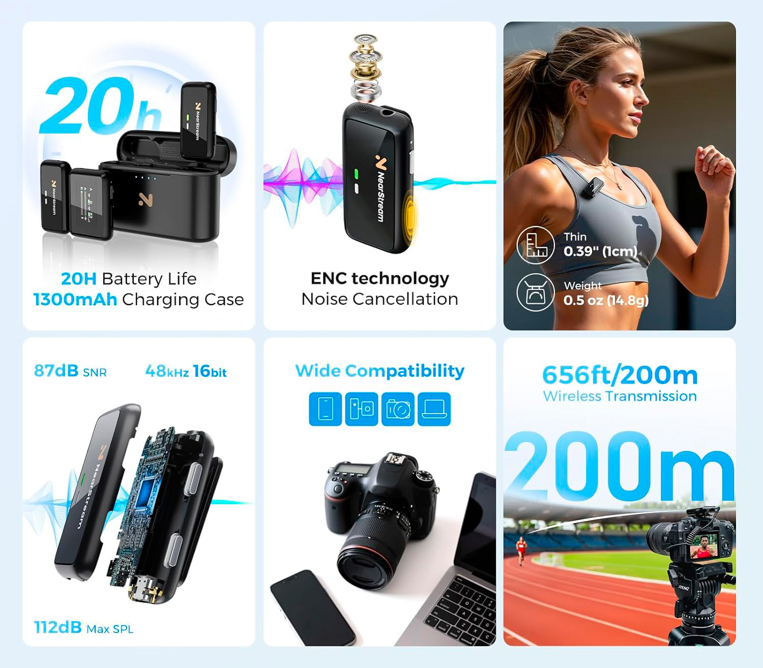 Беспроводная система Nearity NearStream AWM20T, 2 микрофона + кейс, 3.5 мм + USB-C + Lightning