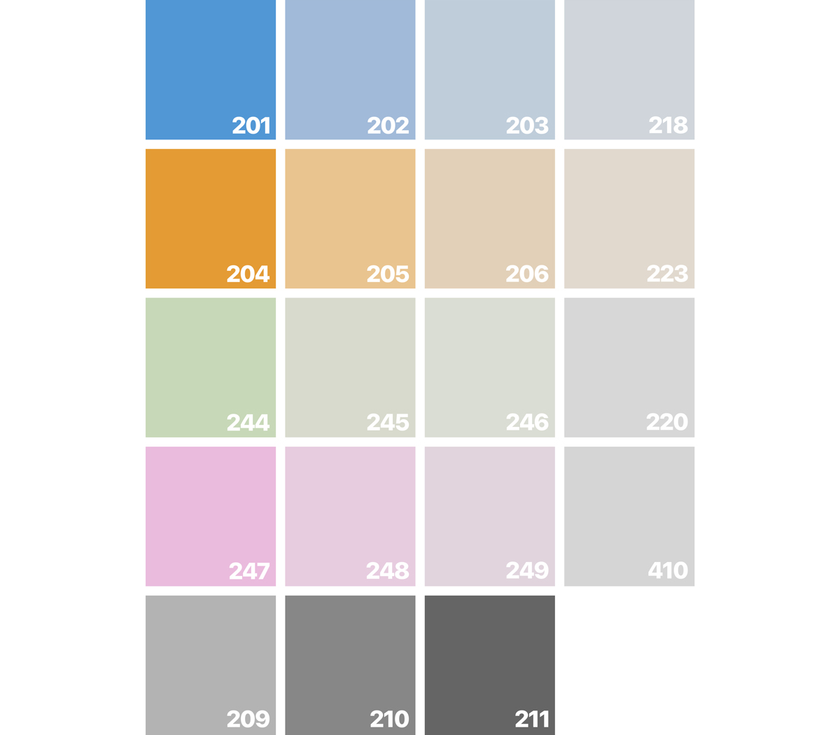 Набор гелевых светофильтров primary color Conversion Kit Compact v2, 30 шт, 20х20 см