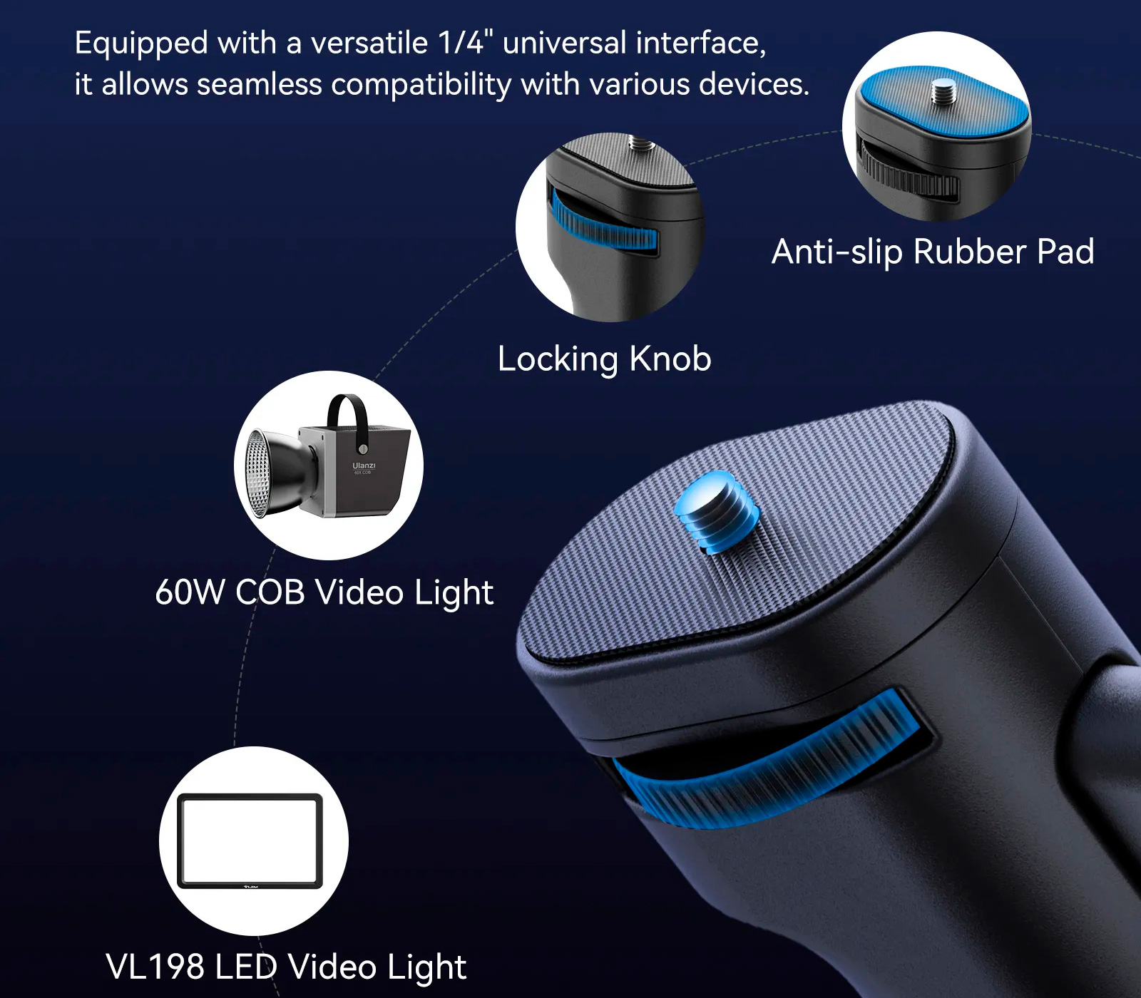 Рукоятка Ulanzi LA03 Light Stand Adapter, с винтом 1/4" и креплением на стойку