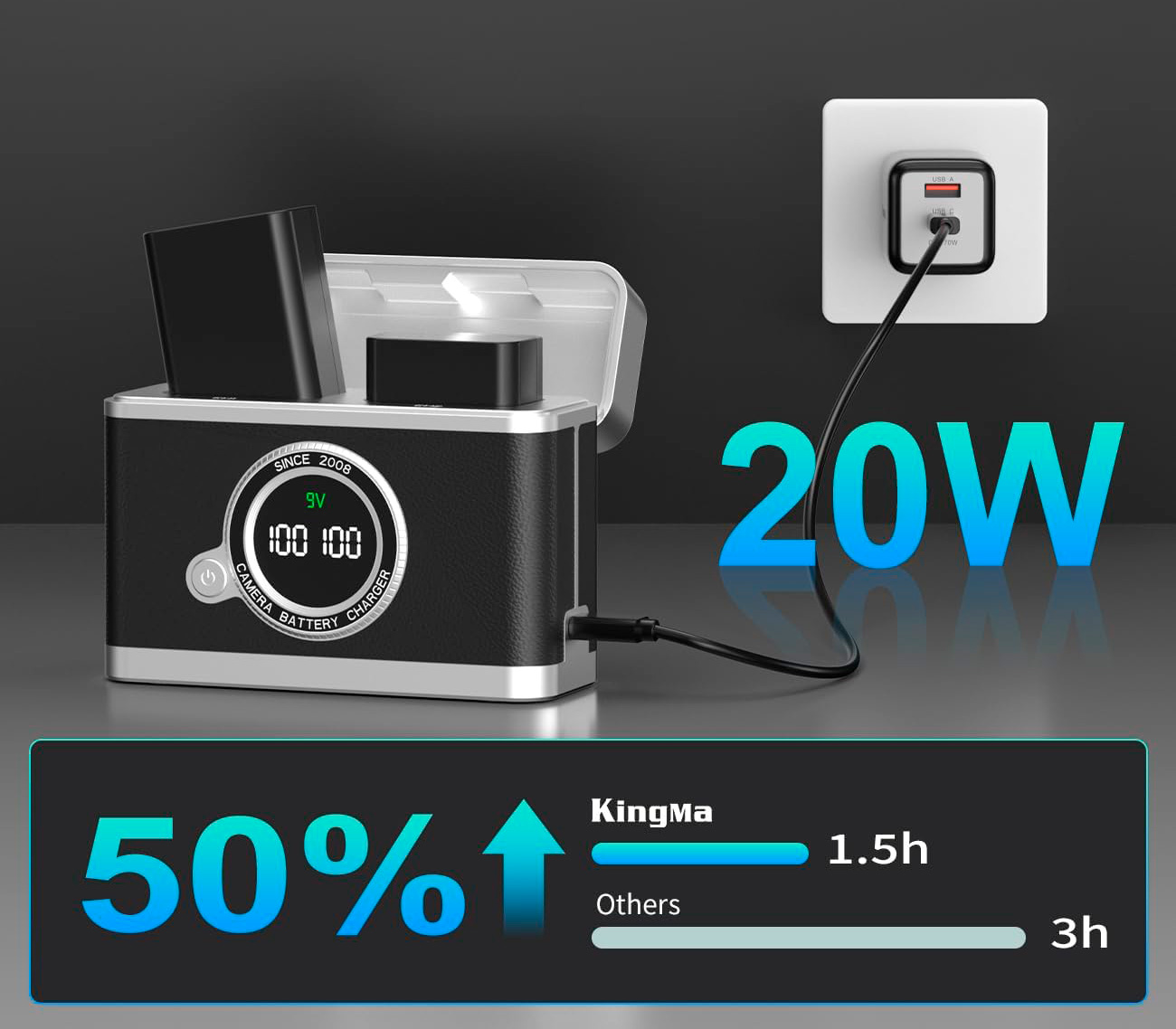 Зарядный кейс Kingma BM070-FW50 для 2х Sony NP-FW50, черный