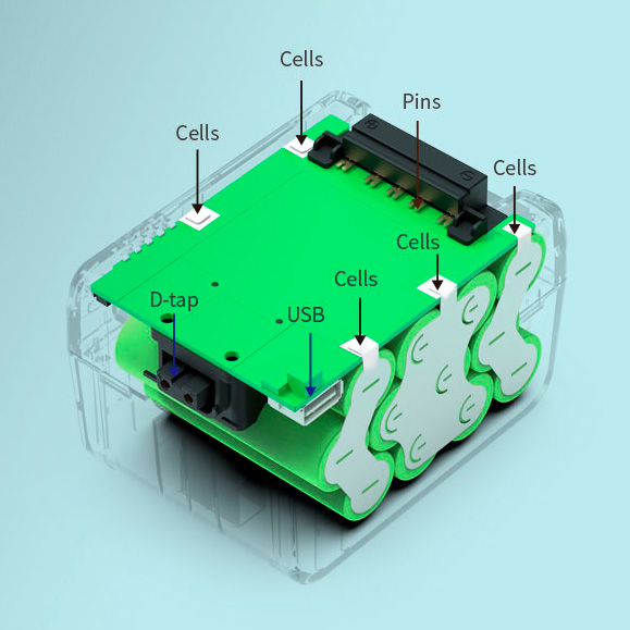 Аккумулятор SWIT PB-M146S V-Mount Pocket, 146 Втч, D-Tap, USB-A