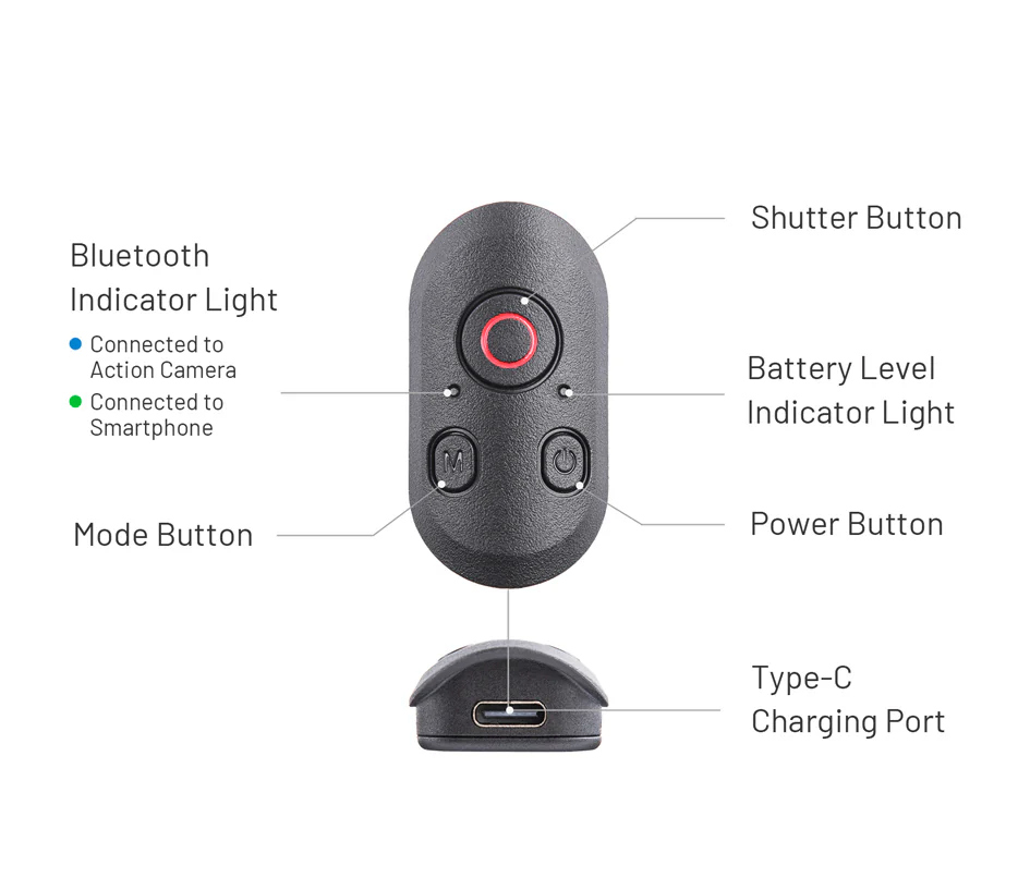 Рукоятка-штатив PGYTECH CapLock MantisPod Power GoPro Edition, с аккумулятором 5000 mAh