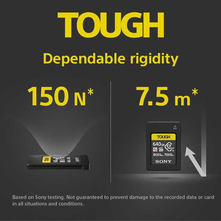 Карта памяти Sony CFexpress Type A 240GB Tough, R1800 / W1700
