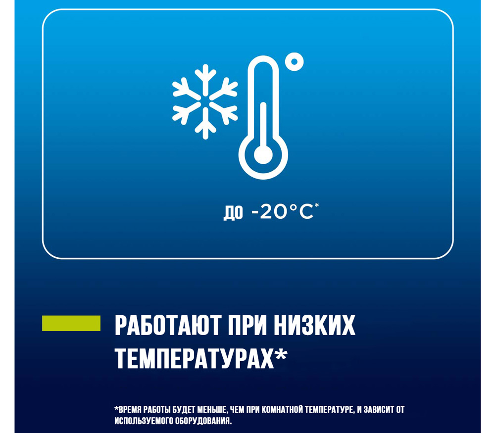Аккумуляторы Panasonic Eneloop AA 2000 мАч, 4 шт.