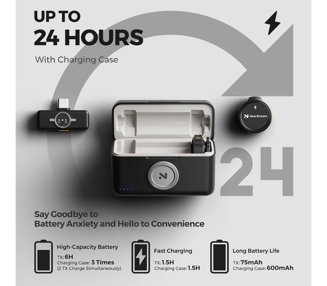Беспроводная система Nearity NearStream AWM25T, 2TX+RX (USB-C), с кейсом