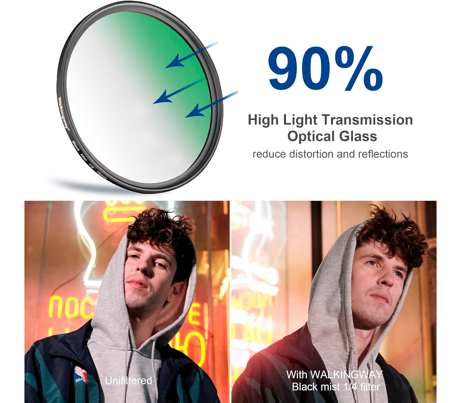 Светофильтр Walking Way Black Mist 1/4 77mm