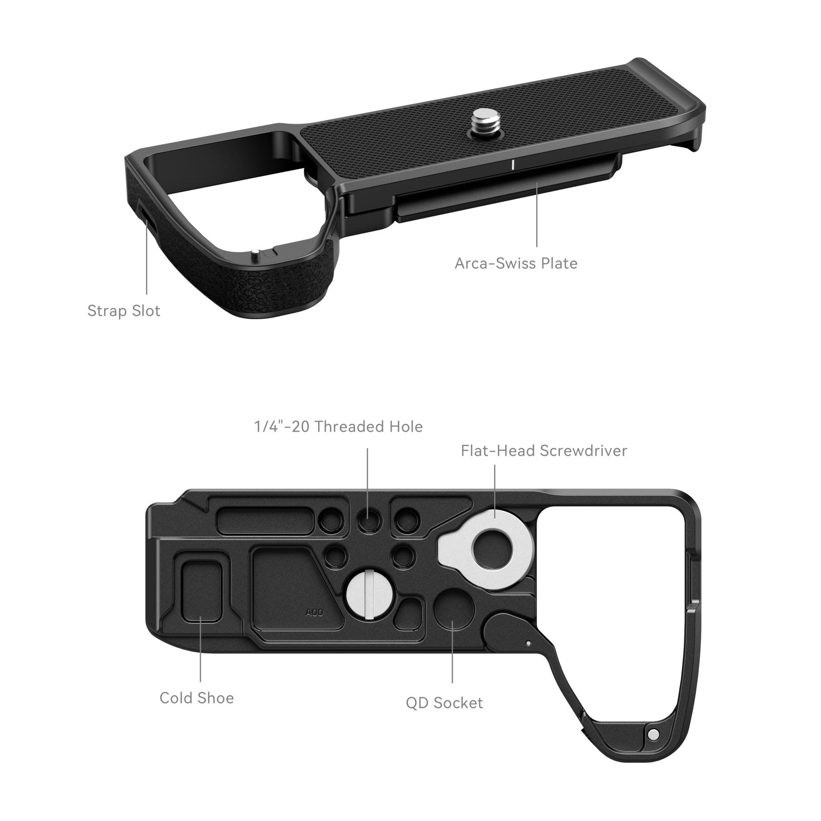 Площадка SmallRig 3666B Baseplate для Sony A7RV / A7IV