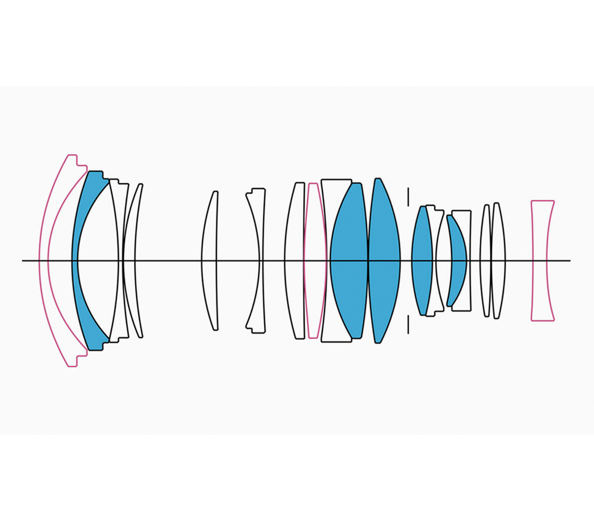 Объектив Sigma 28-45mm f/1.8 DG DN Art E-Mount