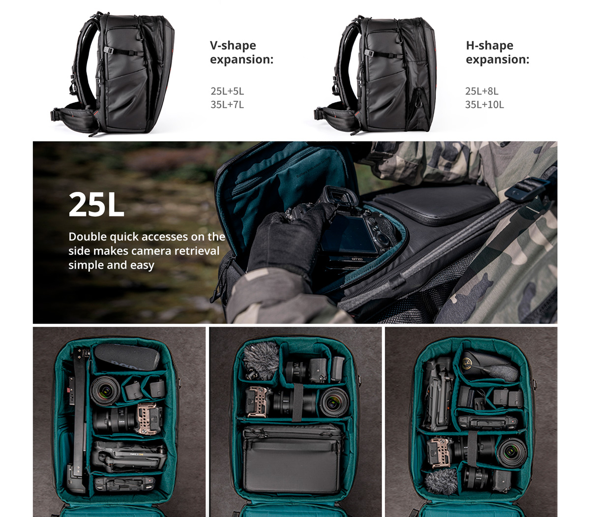 Рюкзак PGYTECH OneMo 2 25L Grey Camo