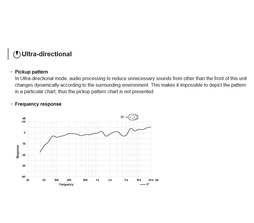 Микрофон Sony ECM-M1, цифровой, MI интерфейс, моно / стерео