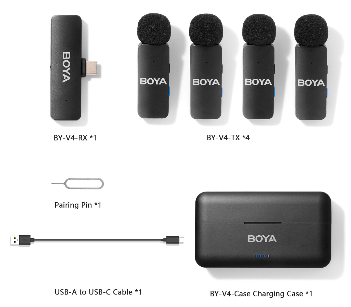 Беспроводная система Boya BY-V4U, 2.4 ГГц, 4х TX + RX, USB-C