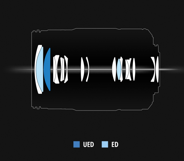 Объектив Panasonic Leica DG Vario-Elmarit 35-100mm f/2.8 ASPH. Power O.I.S.