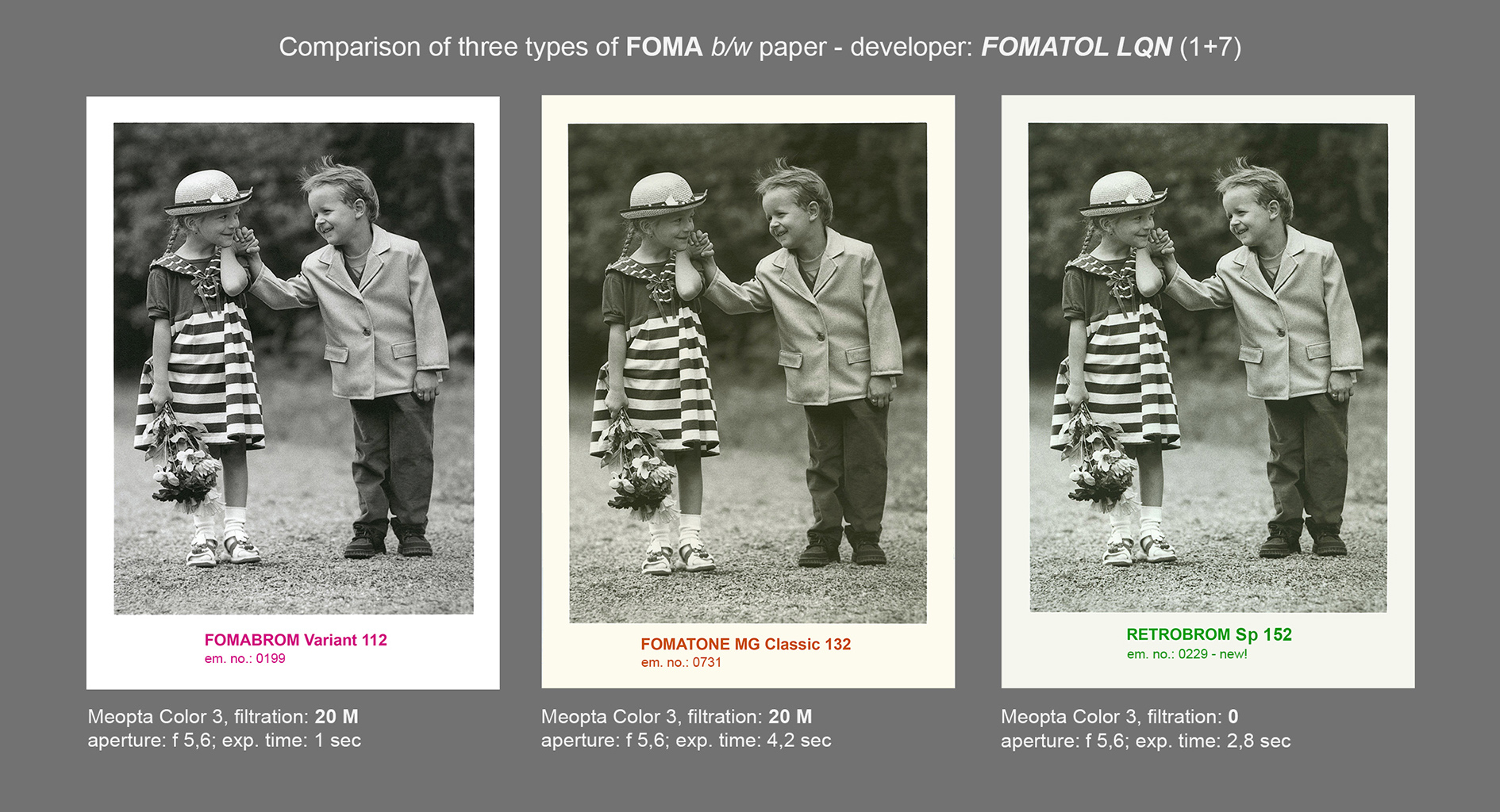 Фотобумага Foma FOMATONE MG Classic 131, глянцевая, 17.8x24 см, 10 листов