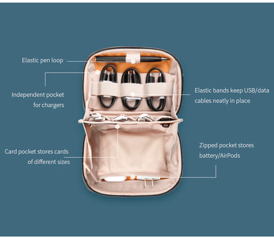 Чехол-органайзер PGYTECH Mini Tech Organizer Moss Green