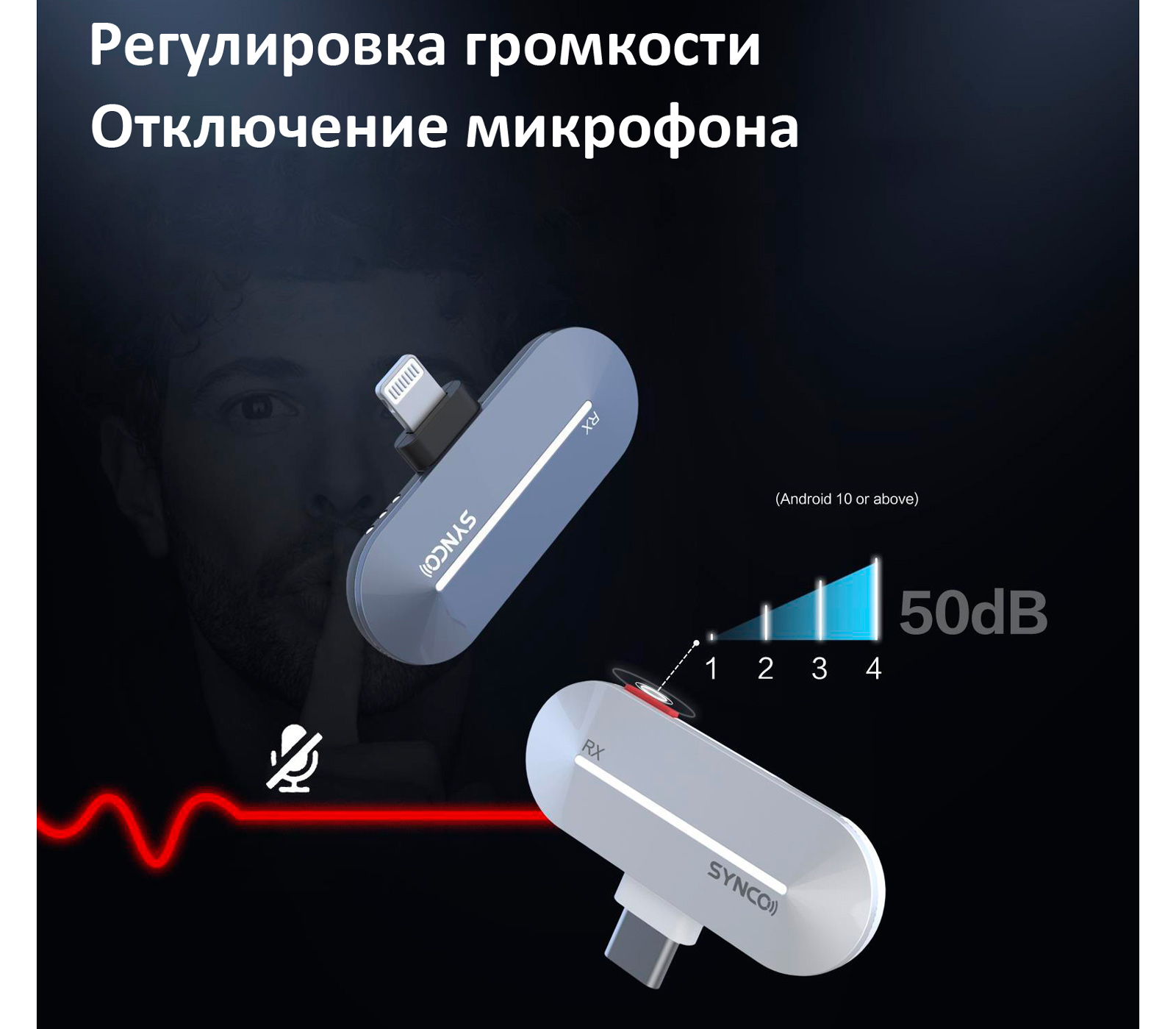 Беспроводная система Synco P1SL, 2.4 ГГц, TX+RX, футляр-зарядка, Lightning