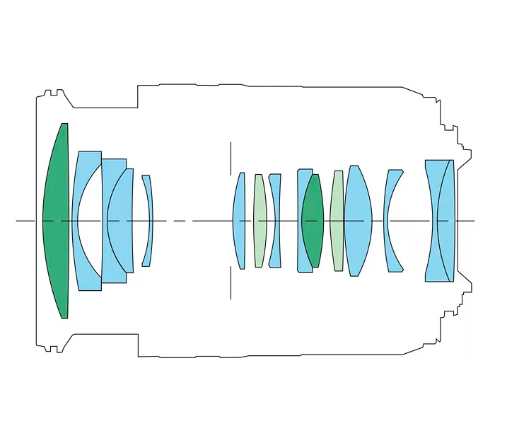 Объектив Canon RF 28-70mm f/2.8 IS STM