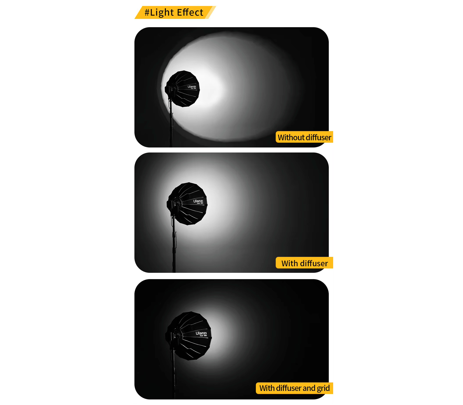 Софтбокс Ulanzi LAS003-60 60 см, байонет Bowens