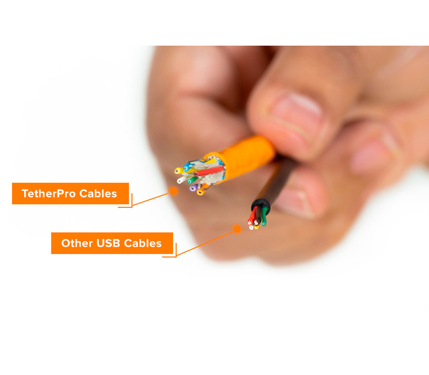 Кабель Tether Tools TetherPro USB-C to USB-C Right Angle 4.6m, оранжевый