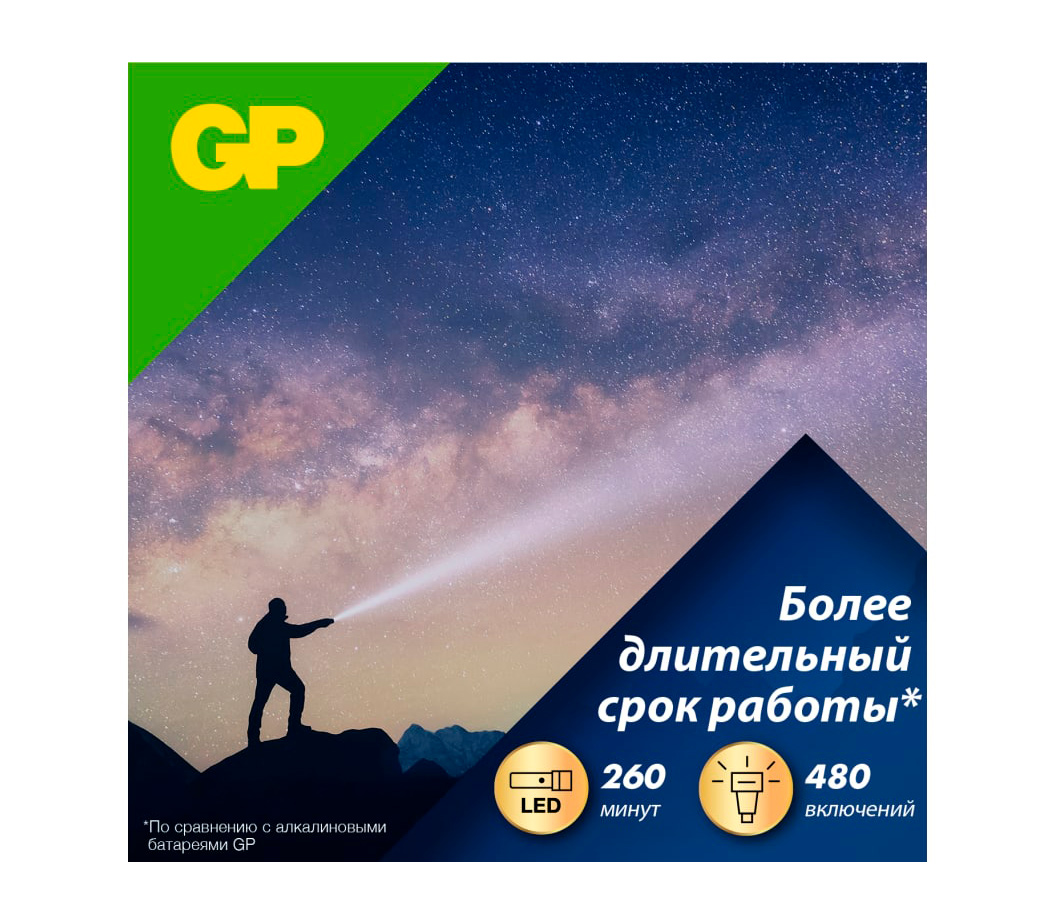 Батарейки GP AAA Ultra Plus, 4 шт.