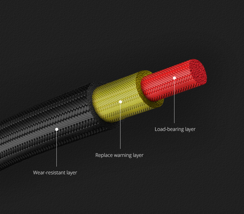 Ремень PGYTECH Backpack Camera Strap, на лямки рюкзака