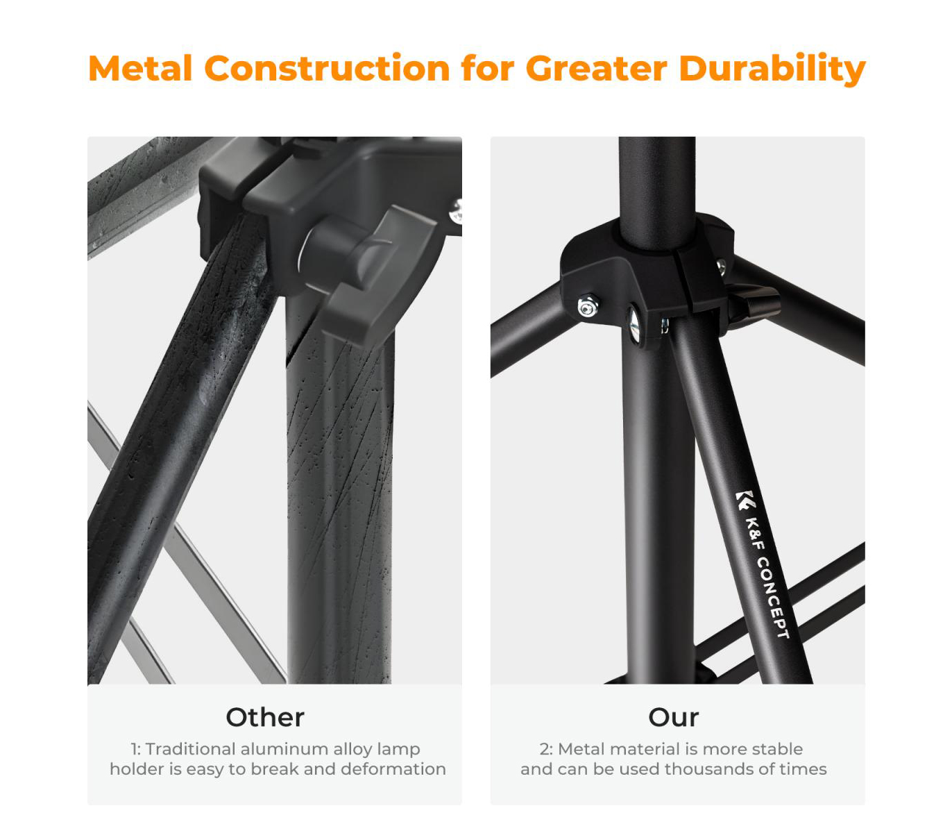 Стойка K&F Concept KF34.043, 280 см, до 8 кг (уцененный)