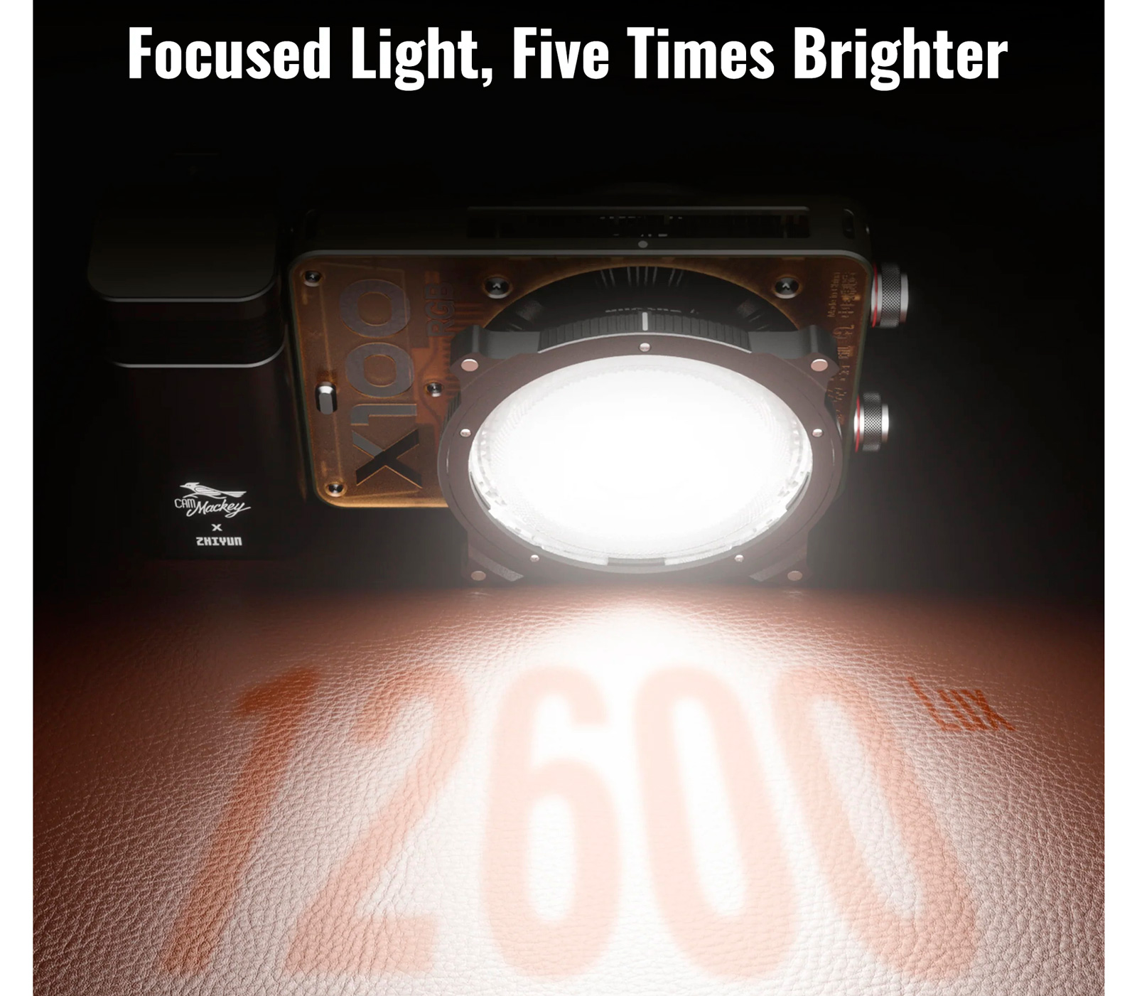 Линзовый рефлектор Zhiyun EX1H34 Mini Lens Reflector, ZY Mount